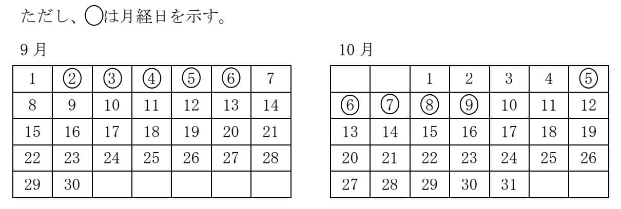 問題画像