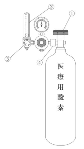 問題画像