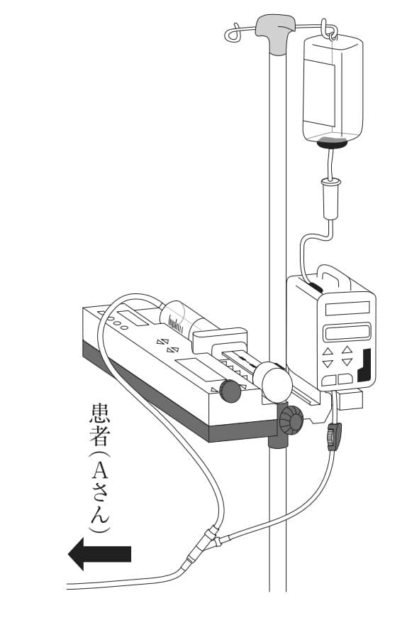 問題画像