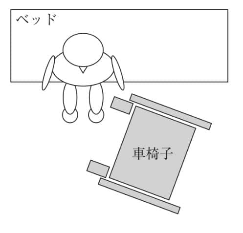 選択肢2画像