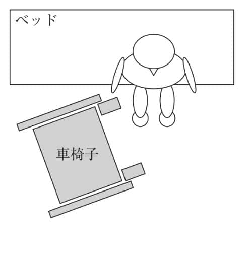 選択肢3画像
