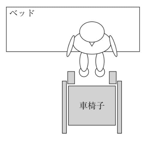 選択肢4画像