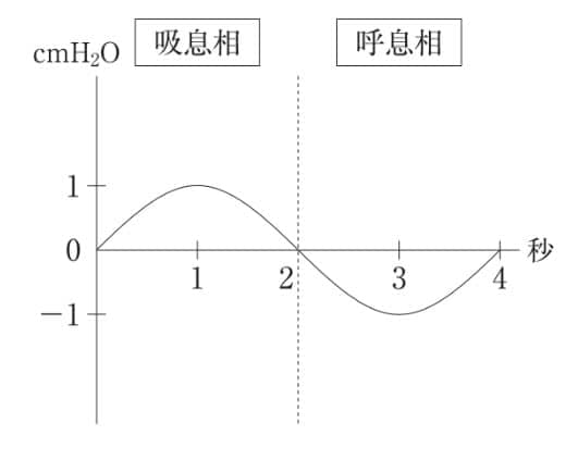 選択肢1画像