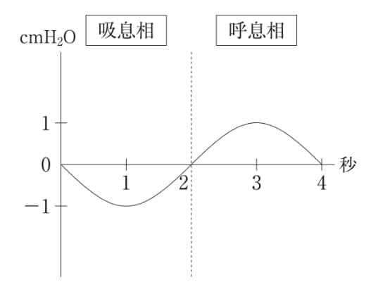 選択肢2画像