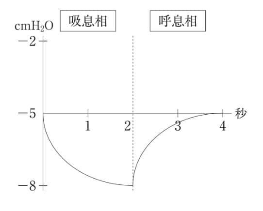選択肢4画像