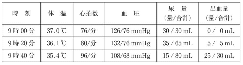 問題画像