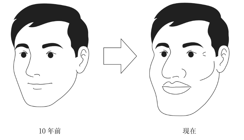問題画像