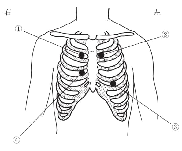 問題画像