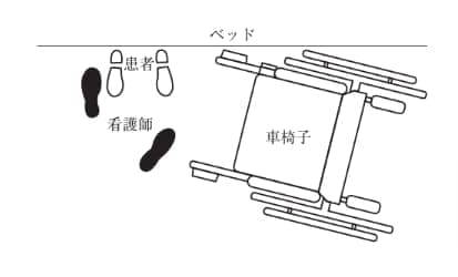 選択肢1画像