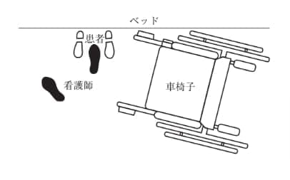選択肢2画像
