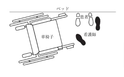 選択肢3画像