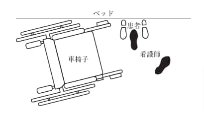 選択肢4画像