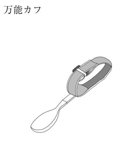 選択肢1