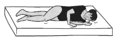 選択肢2