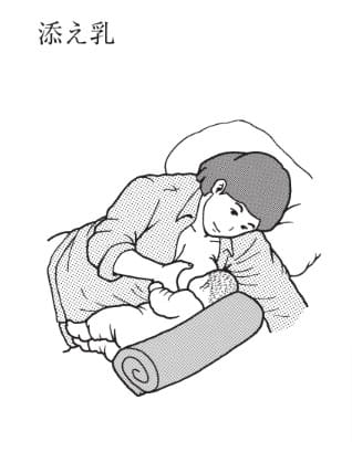 選択肢1