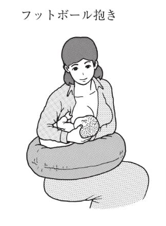 選択肢3