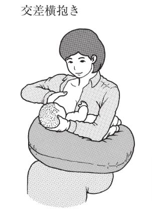 選択肢4