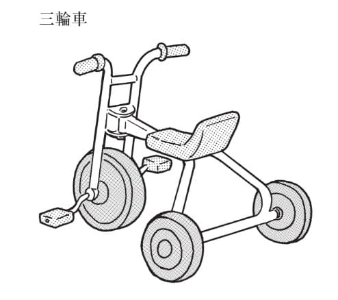 選択肢1